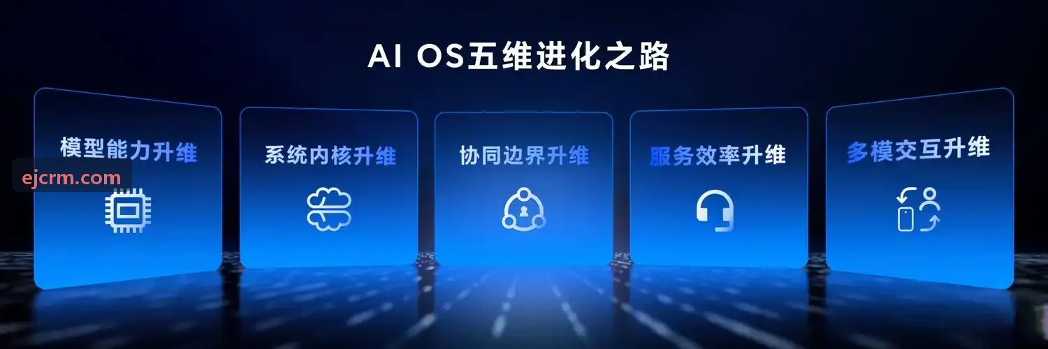 J9九游车联网UBI定价演进