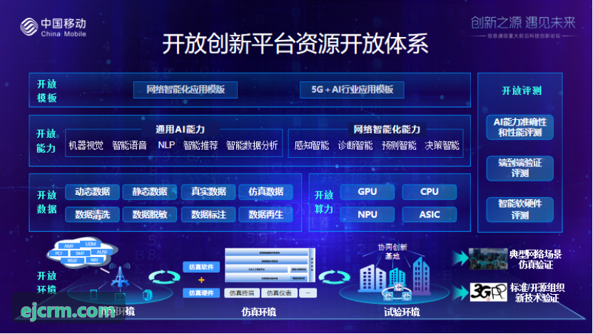 J9九游关于偿二代二期合规解读